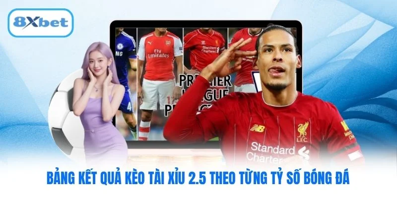 Bảng kết quả kèo tài xỉu 2.5 theo từng tỷ số bóng đá Bảng kết quả kèo tài xỉu 2.5 theo từng tỷ số bóng đá
